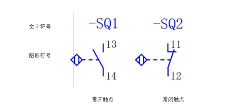什么是接近开关好色先生TV污下载?接近开关的性能特点、种类、用途