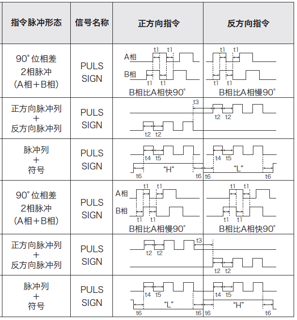 好色先生黄色