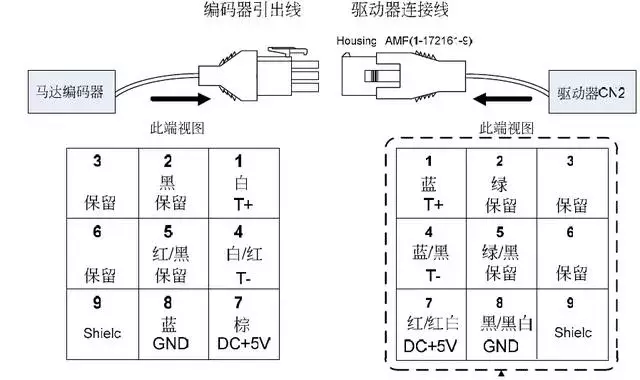 好色先生TVAPP电机