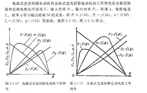 好色先生TVAPP电机
