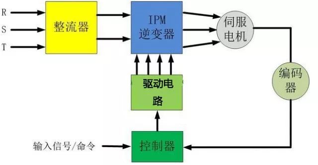好色先生TVAPP电机