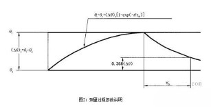 好色先生TVAPP电机