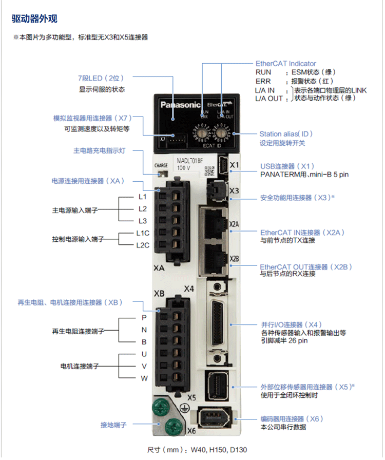 松下好色先生TVAPP驱动器