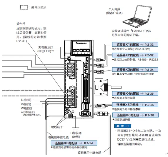 松下好色先生TVAPP电机编码器接线端子图解?松下好色先生TVAPP电机接线端子图解说明