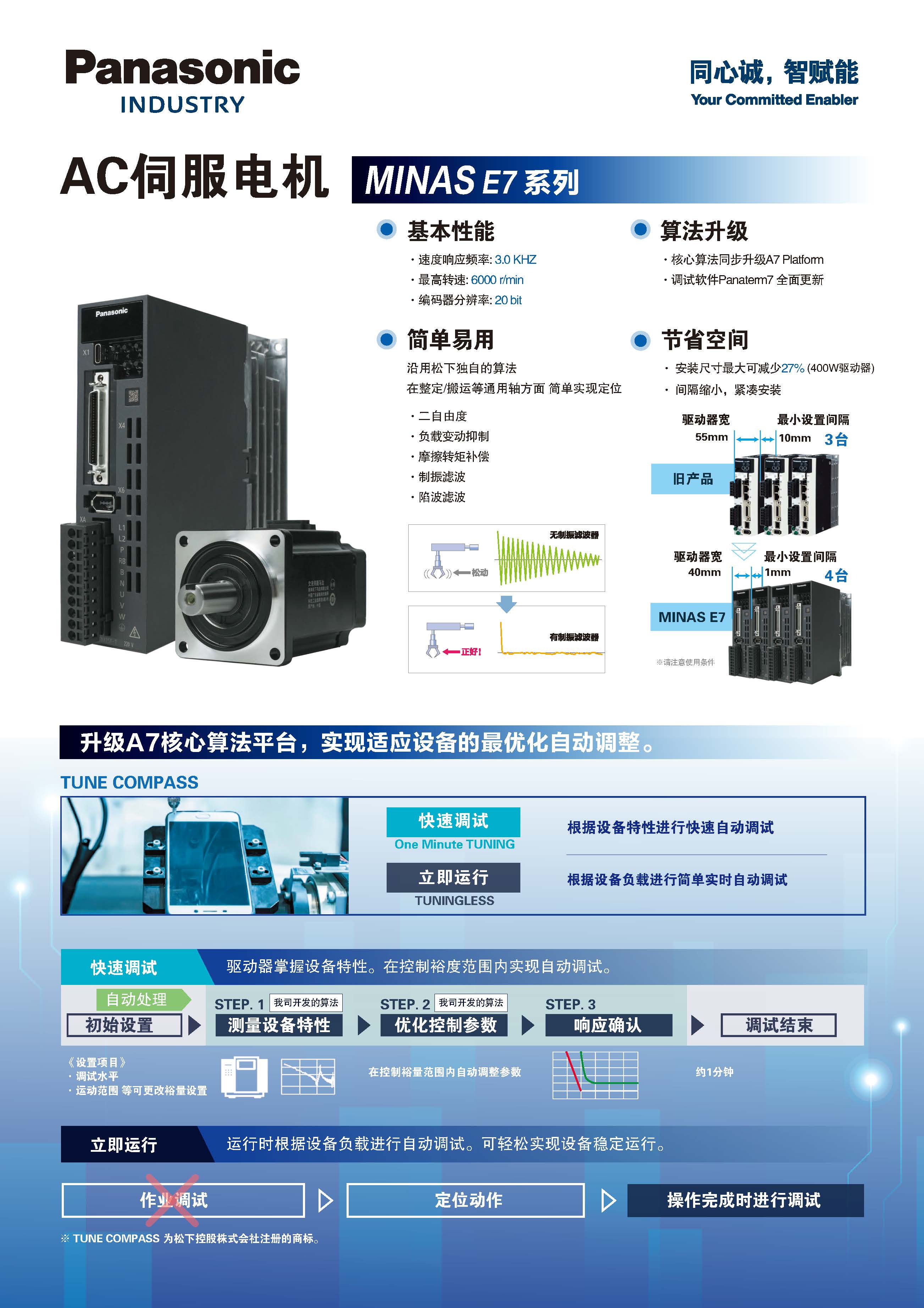 松下好色先生TVAPP电机A7